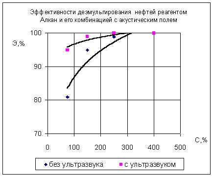 : http://inkat.ru/images/books/124/referat/9426-1.gif