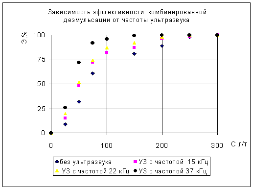 : http://inkat.ru/images/books/124/referat/9426-3.gif