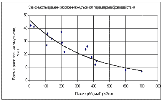 : http://inkat.ru/images/books/124/referat/9426-4.gif